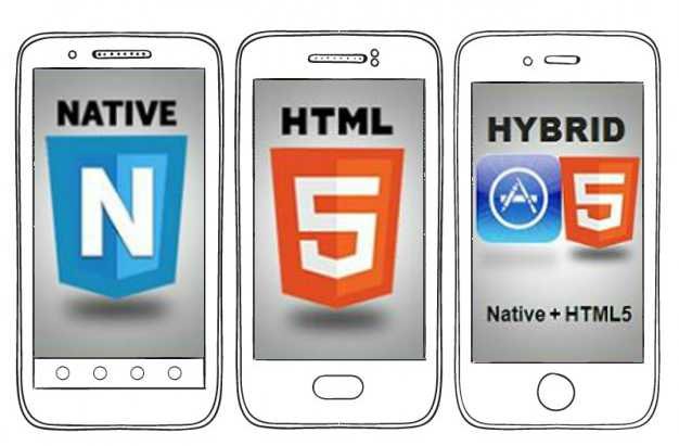 best app development company in India